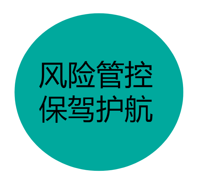风险管控，保驾护航